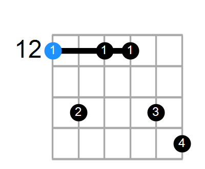 Emin7(add13) Chord